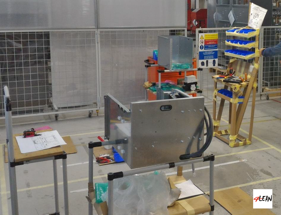 4Lean Line design in Slovakia 