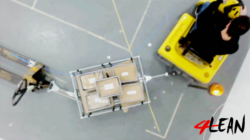 Lean Manufacturing - 4Lean - Mizusumashi drift test