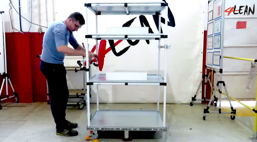 Lean Manufacturing - 4Lean - Modular Logistic Train-mizusumashi