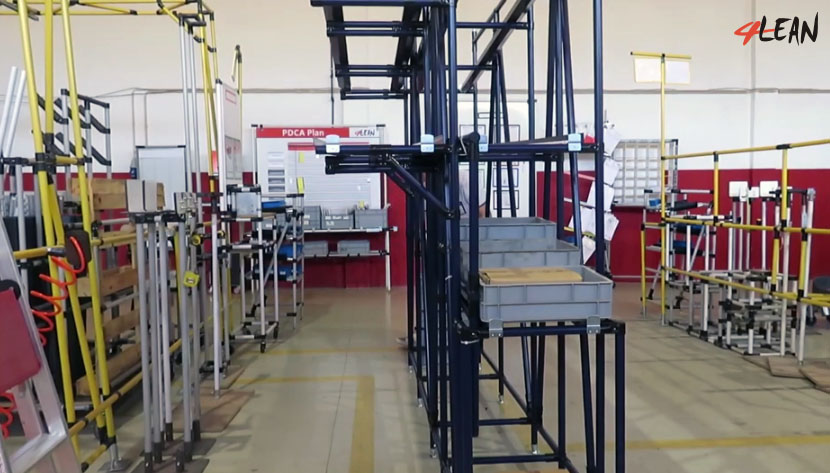 Lean Manufacturing - 4Lean - Box Tilt Rolls Cantilever Rack Mizusumashi