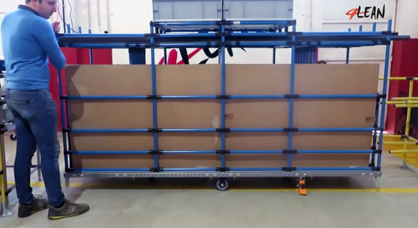 Lean Manufacturing - 4Lean - Mizusumashi - Modular - Kit Cart Modular