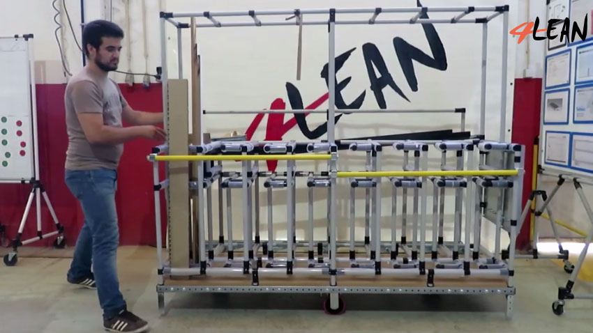 Lean Manufacturing - 4Lean - Mizumashi - Modular - Kit Cart