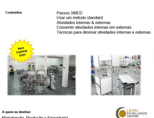 Training SMED Design: Single Minute Exchange of Die – 29 January 2020