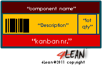4_lean_tools_kanban_en