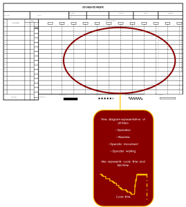 4_lean_tools_standard_work_3_en