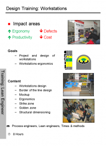 4Lean_School_08