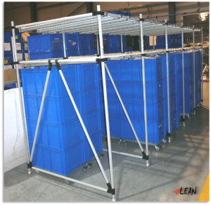 4_lean_carts_boxes_supermarket