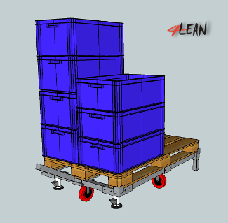 Wagon for leveled boxes