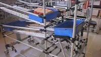 Lean Manufacturing - Karakuri Semi Automatic
